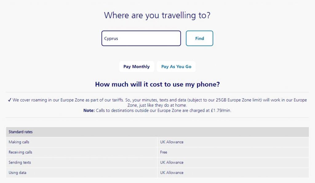 How to Check Roaming Charges Before Your Travel To Cyprus